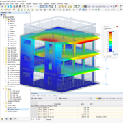 Add-on | Modello edificio per RFEM 6