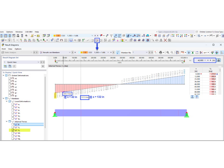KB 001883 | Verifica di trave a parete piena secondo AISC 360-22 in RFEM 6