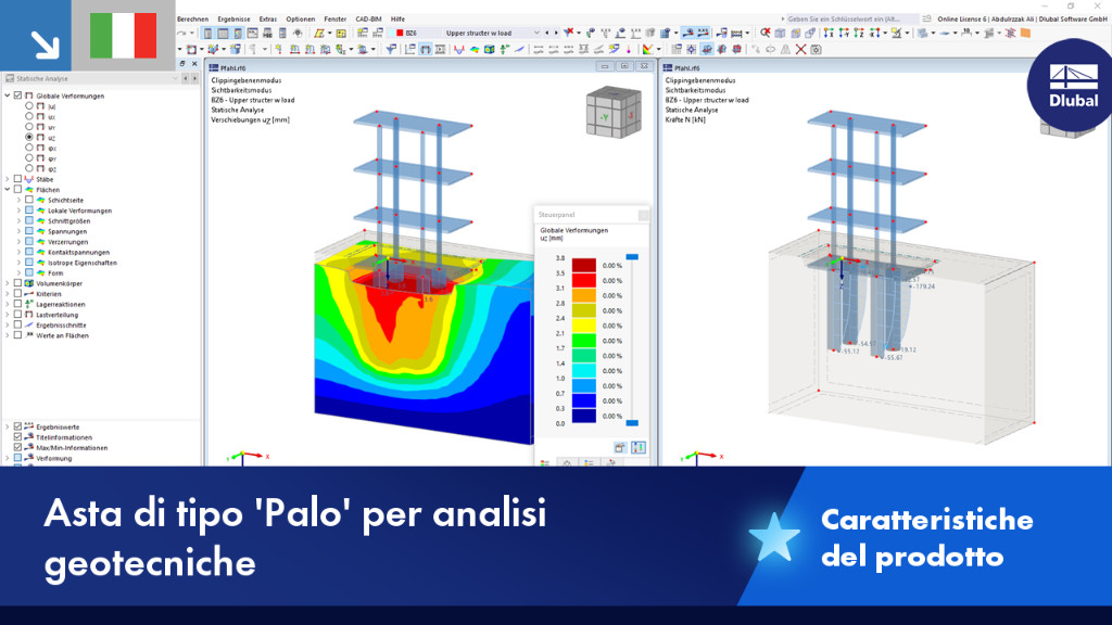 Trave su pala per analisi geotecnica termodinamica nella ingegneria delle costruzioni.