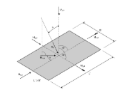 Angolo di inclinazione delle forze e legami geometrici per determinare i coefficienti di inclinazione