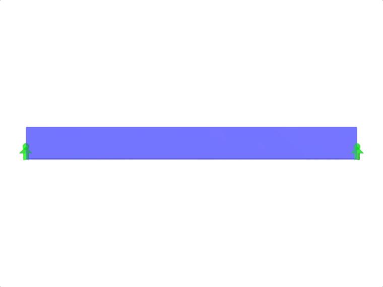 Esempio di verifica 1031 Modello