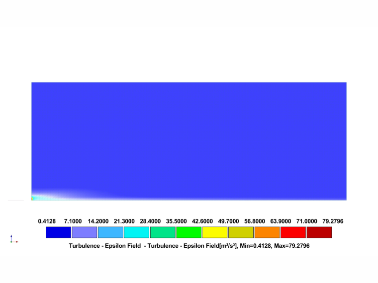 Distribuzione a colori del tasso di dissipazione specifico del vento per l'analisi della categoria di terreno IV