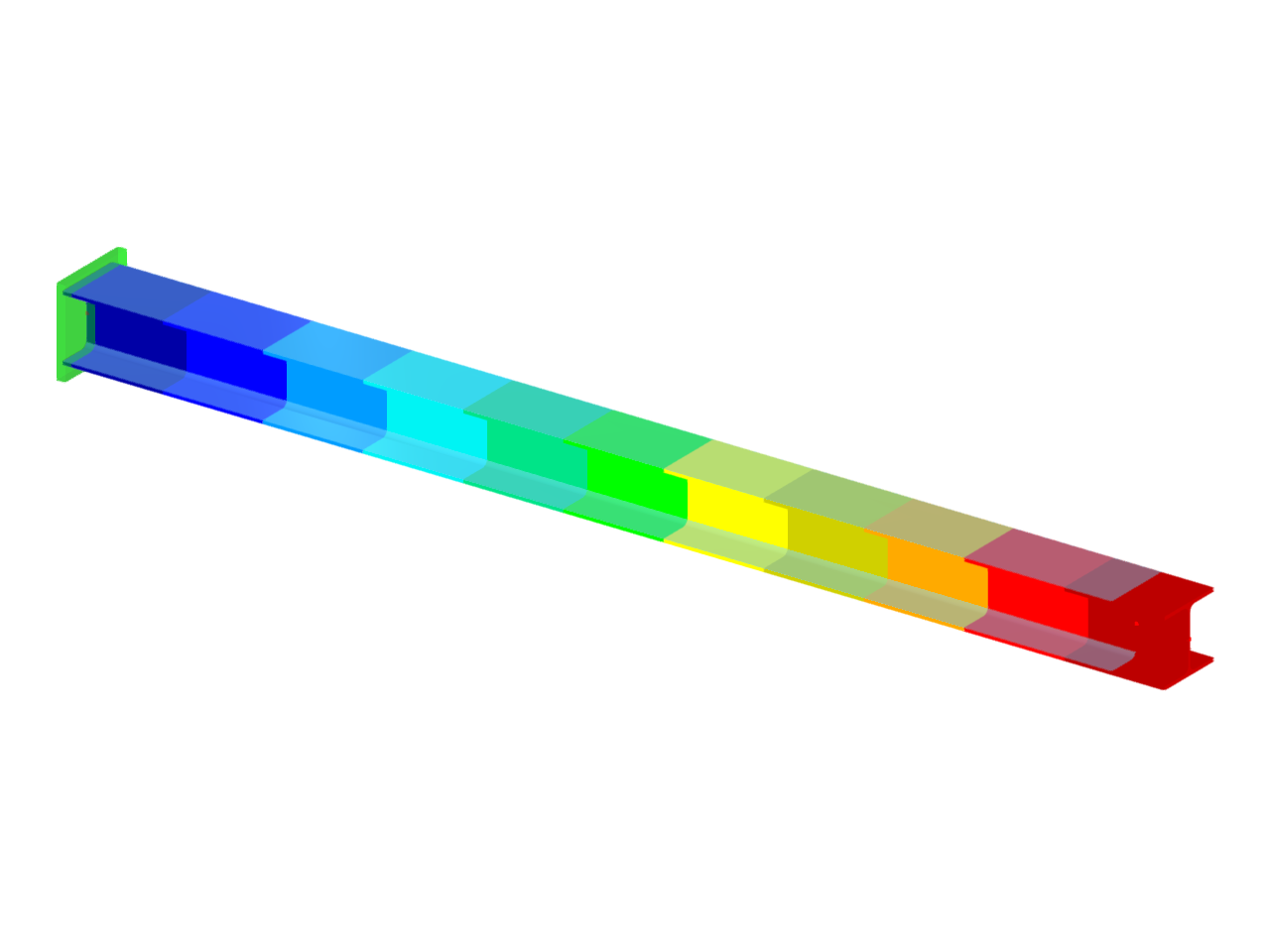 Una trave strutturale mostra un effetto membrana risultante da una variazione uniforme della temperatura