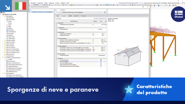 Caratteristiche tecniche delle soluzioni con sovraccarichi e parasassi da neve.