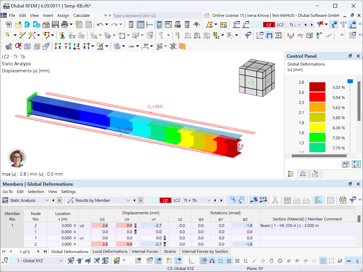 Deformazione della trave in RFEM 6 da temperature differenti tra la parte superiore e inferiore.