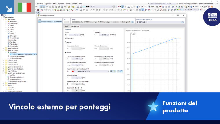Raffigurazione di uno scaffale con specifiche tecniche e dettagli.