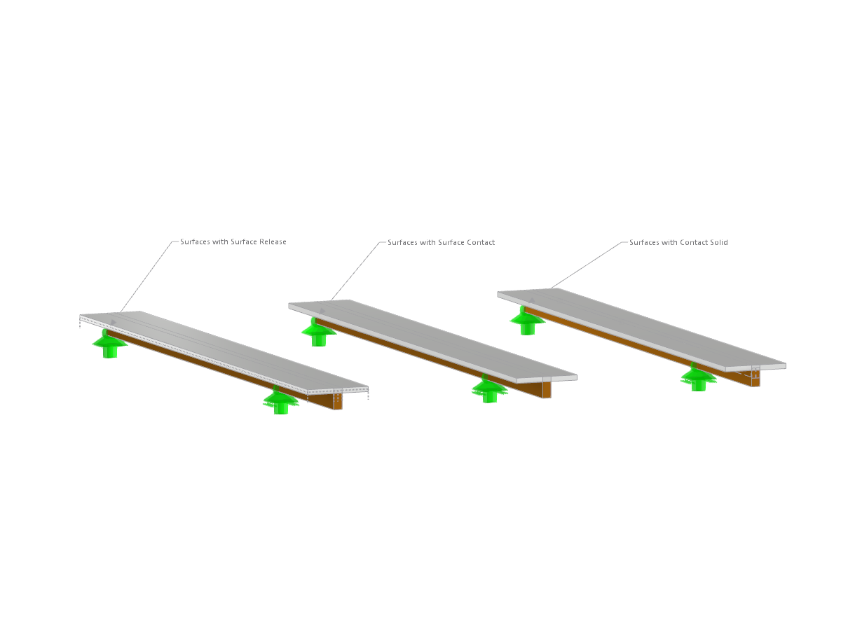 Modellazione di una trave composta legno-calcestruzzo con diversi elementi di contatto