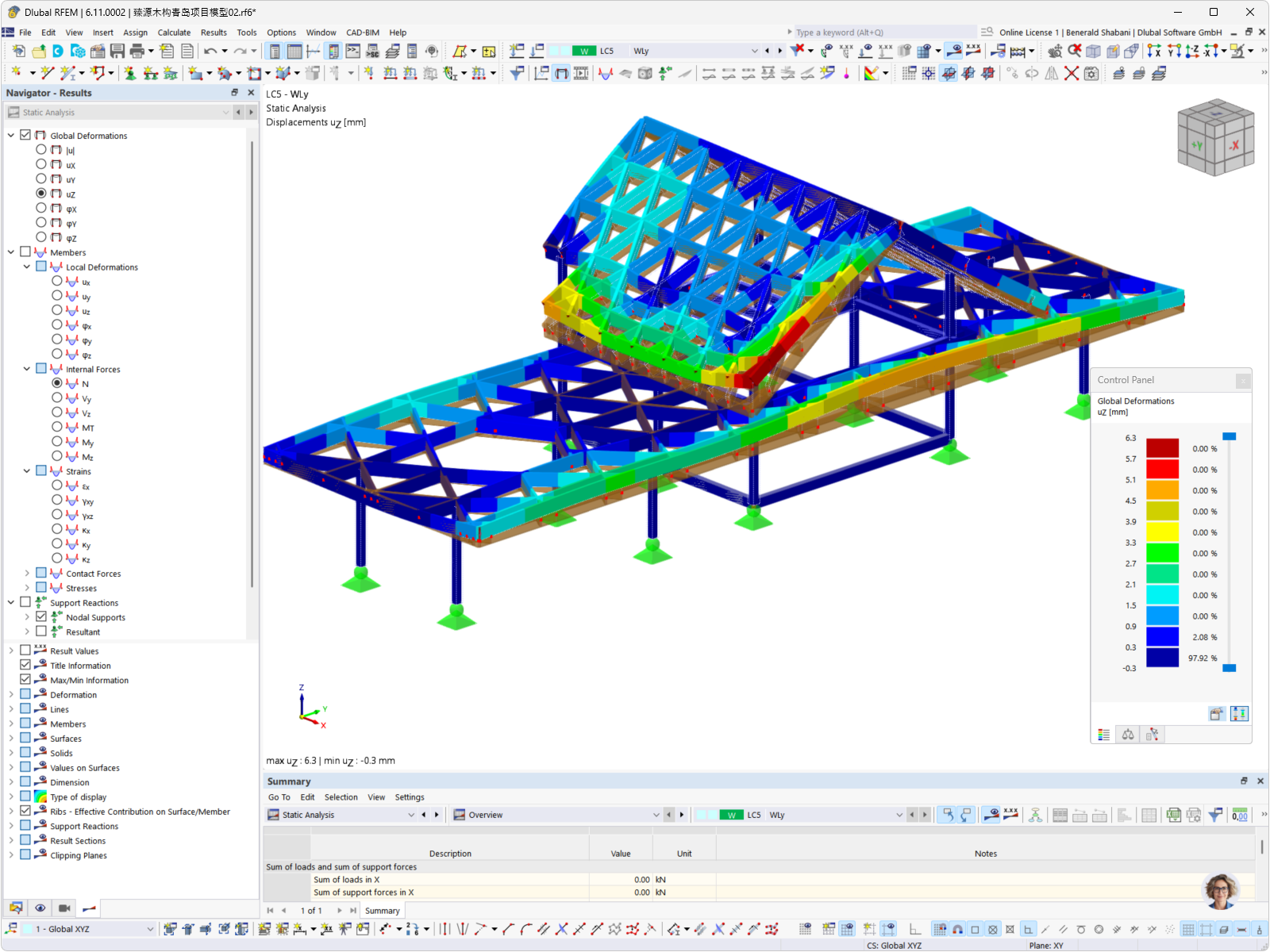 Mesh di deformazioni di un tetto a travi reticolari in legno visualizzato in RFEM
