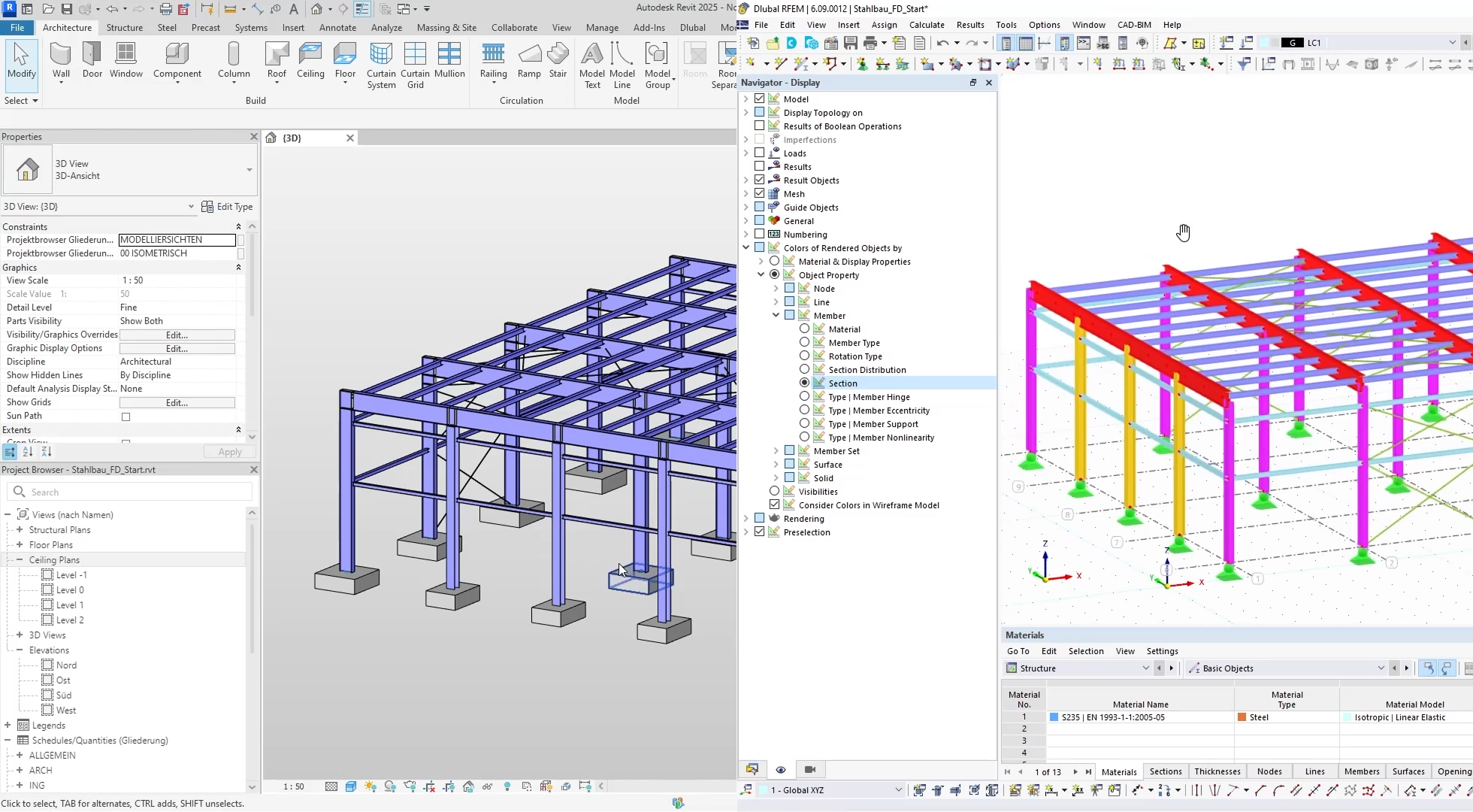 Illustrazione del processo di scambio dati tra Revit e RFEM 6 utilizzando funzionalità integrate.