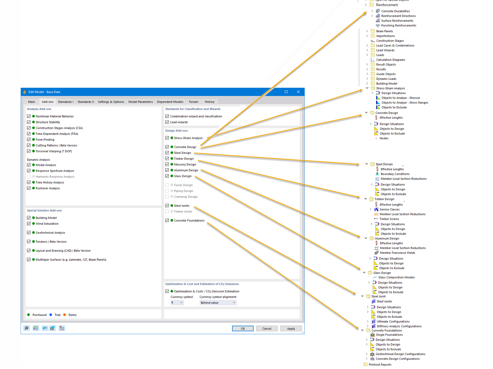 Riepilogo dei dati del add-on Progettazione