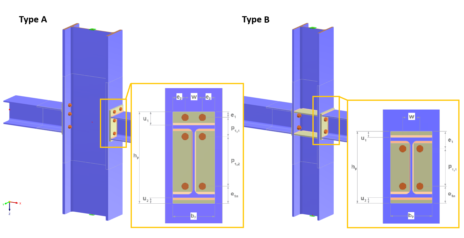 Impostazione della geometria per giunti di Tipo A e Tipo B
