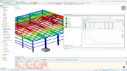 Risultati dell'analisi modale e con spettro di risposta di un capannone in acciaio utilizzando RFEM 6, con le impostazioni rilevanti in una finestra di dialogo.