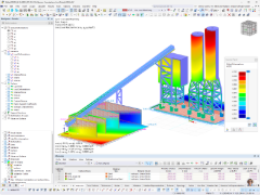 Vista dettagliata di un impianto di calcestruzzo per l'analisi del carico utile nel programma RFEM.