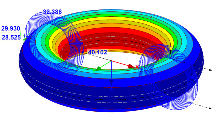 Distribuzione della tensione di von Mises in RFEM