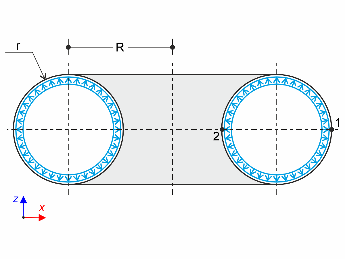 Sottile Recipiente Toroidale