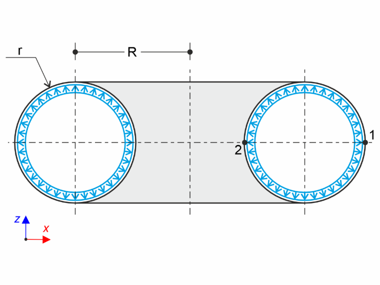 Sottile Recipiente Toroidale