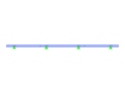 Diagramma di una trave Gerber con cerniere in campate dispari ed estremità a sbalzo, che illustra le caratteristiche del progetto strutturale.