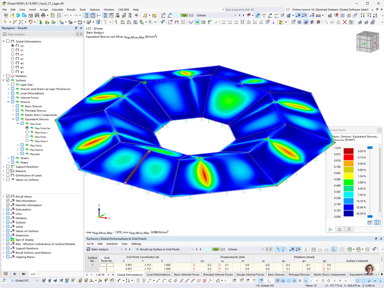 Rappresentazione a colori delle tensioni equivalenti in un modello strutturale con l'ausilio del software, per identificare potenziali punti deboli.