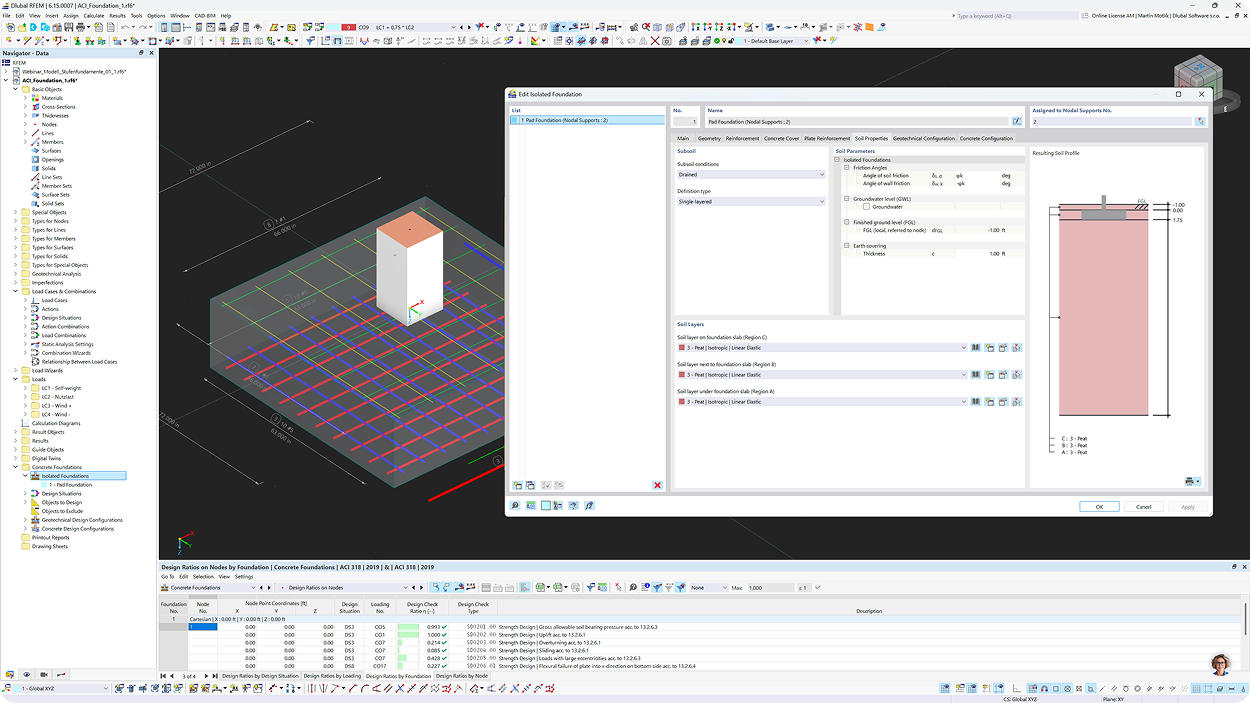 Scheda Proprietà del terreno della finestra di dialogo Modifica fondazione isolata in RFEM 6 con strati di terreno assegnati per regione e relativo profilo del terreno