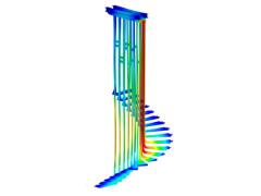 Animazione dei casi di carico sul modello della scala A