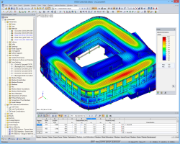 Nowy budynek szkoły średniej w Laupheim, Niemcy | Zaprojektowany w programie RFEM przez Ingenieurbüro Rohmer GmbH, Niemcy | www.statik-rohmer.de