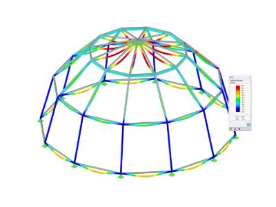 RF-ALUMINUM