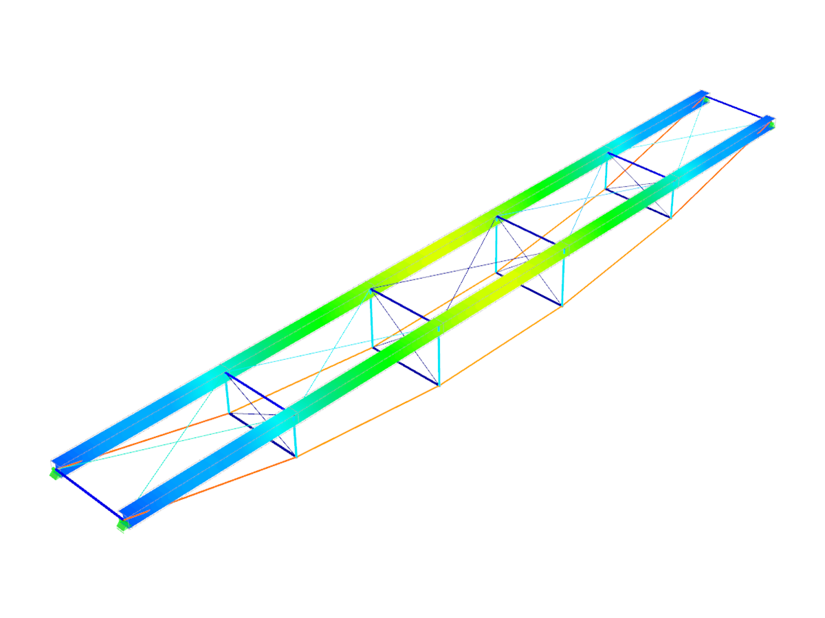 RFEM/RSTAB-Zusatzmodul RF-/STAHL NTC-DF | Bemessung von Stahlstäben nach  NTC-DF (2004)