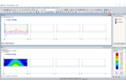 Zbrojenie wymagane dla rozkładu pręta i osiowej ściany