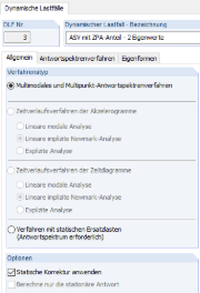 Aktivierung der ZPA-Methode in DYNAM Pro - Erzwungene Schwingungen