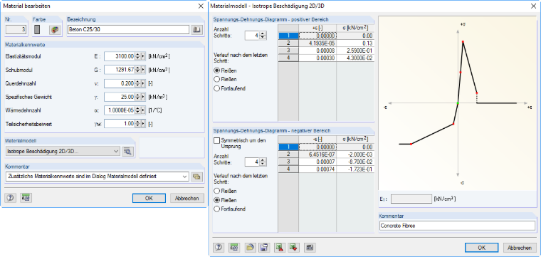 Eingabe der Spannungs-Dehnungs-Beziehung in RFEM