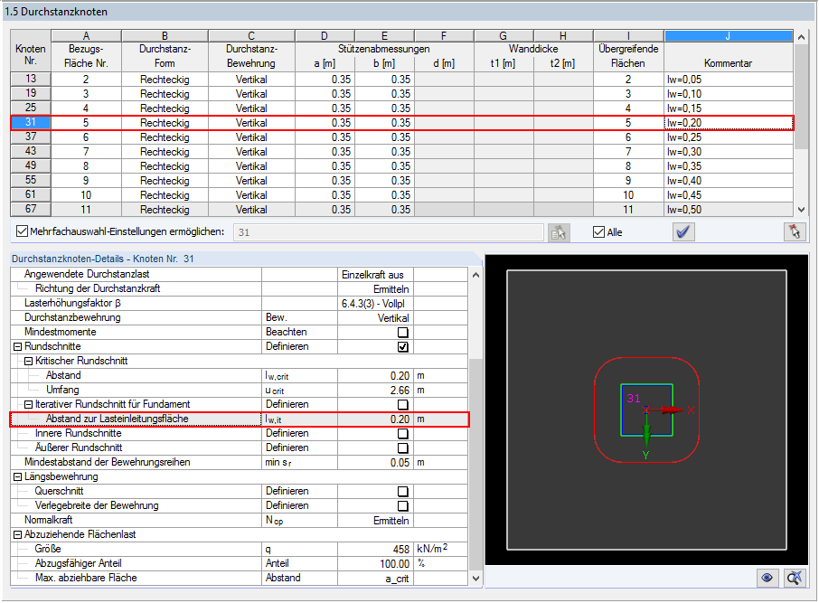 Definicja odległości do obciążonej powierzchni