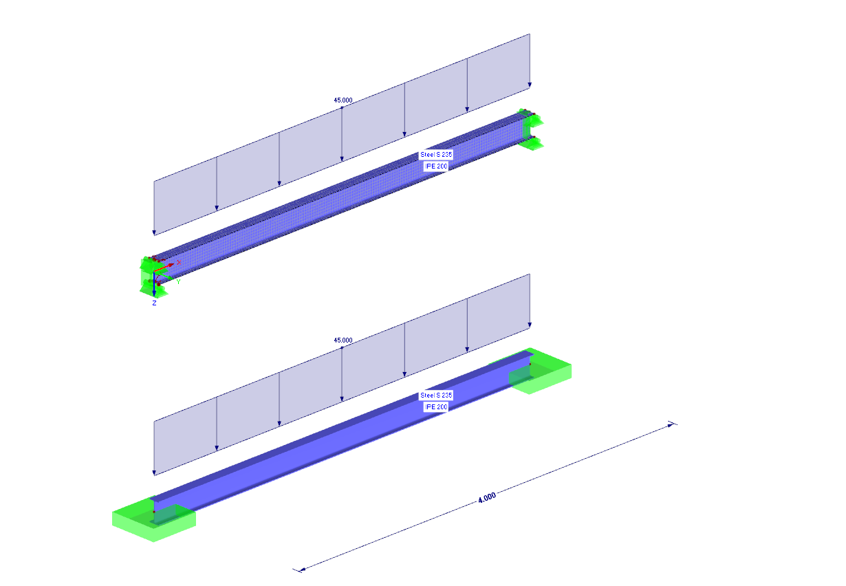 Cały model