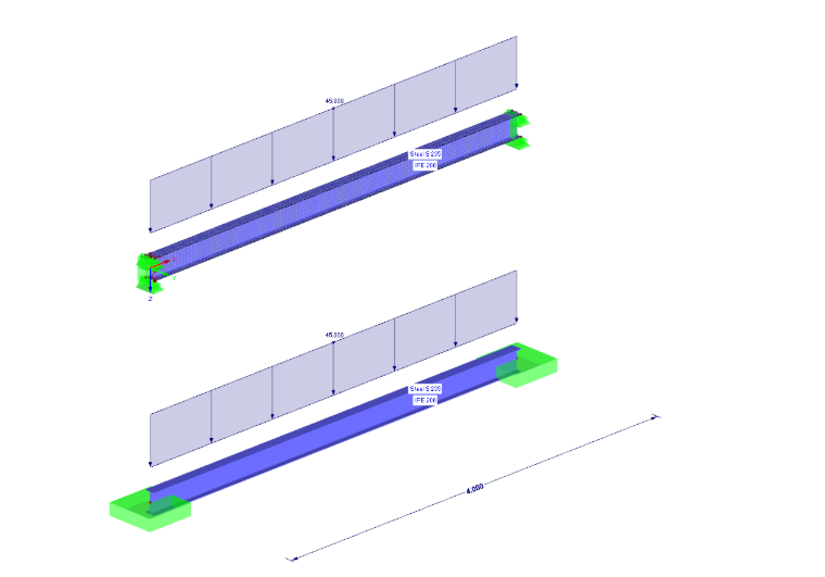 Cały model