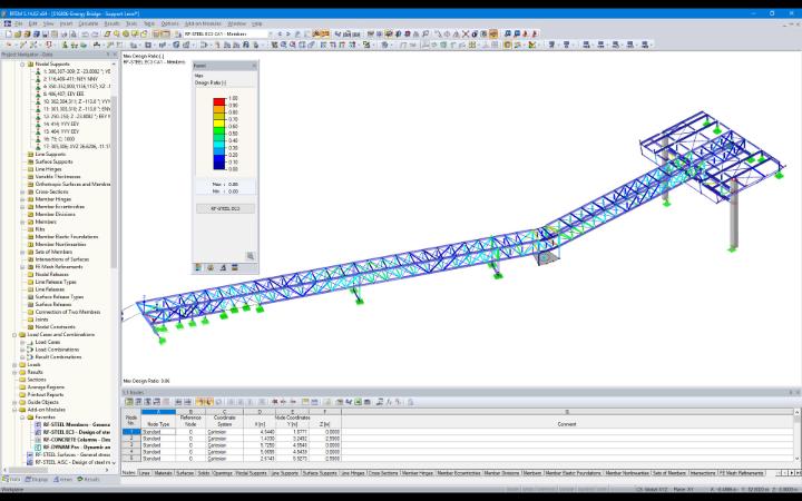 Model w RFEM pomostu dla mediów z wynikami obliczeń wykonanych w RF-STEEL EC3 (© Engineering Office Grassl GmbH)