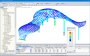 Model 3D konstrukcji stalowej z wynikami obliczeń zgodnie z GB 50017-2003 w RSTAB (© Novum Structures LLC)