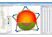 Draufsicht der seismischen Deformation in RFEM