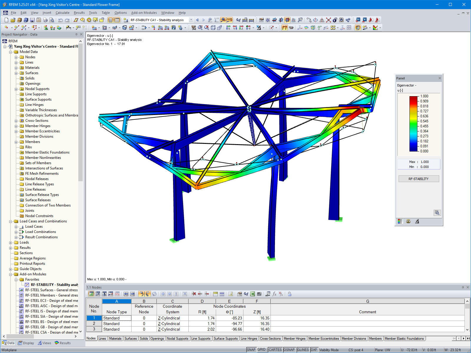 Kształt pierwszej postaci obliczony w RF-STABILITY (© Jing Kong & Associates Consulting Structural Engineers Inc.)