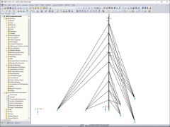 Model masztu w 3D Met w RFEM (© m3-ZT GmbH)