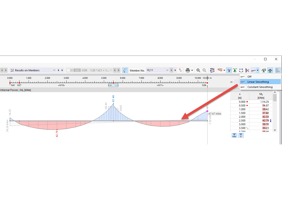 FAQ 005303 | Jak wstawić gładki zakres/gładką linię do wykresu wyników w RFEM 6?