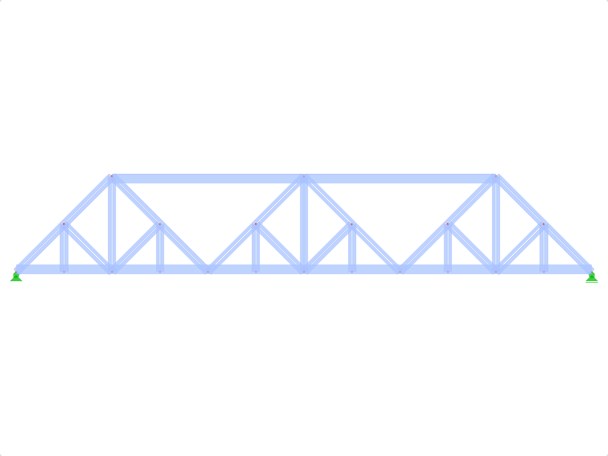ID modelu 1741