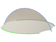 ID modelu 2406