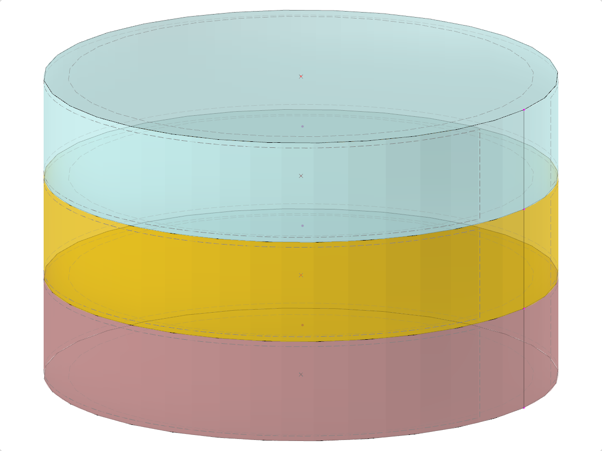 Model ID 1903 | GEO002 | Podstawowy model warstwowy
