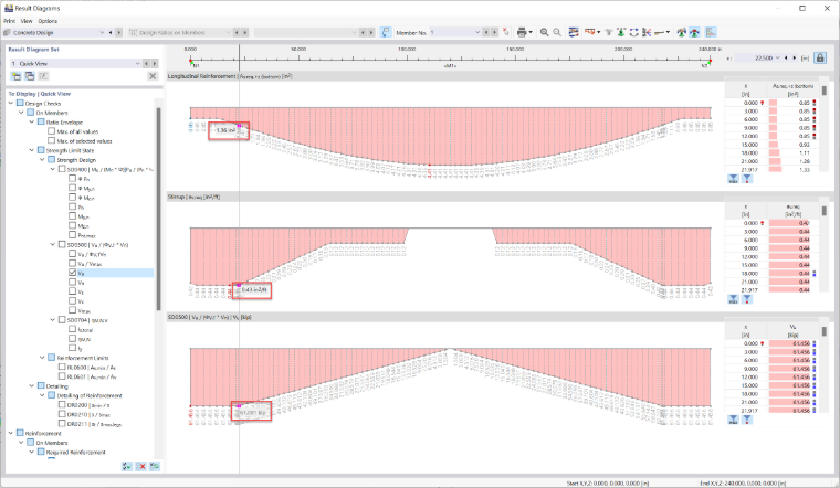 KB 001796 | Nośność na ścinanie zgodnie z ACI 318-19 w RFEM 6