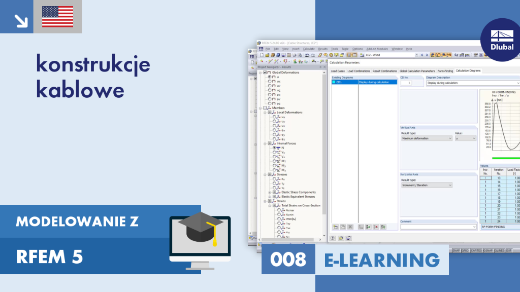 008|E-LEARNING
