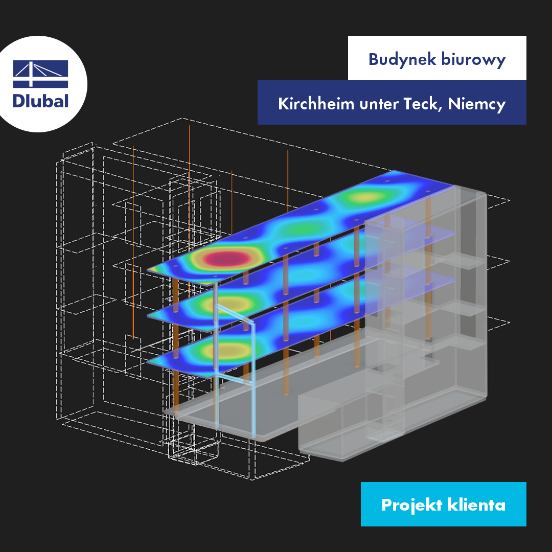 Budynek biurowy