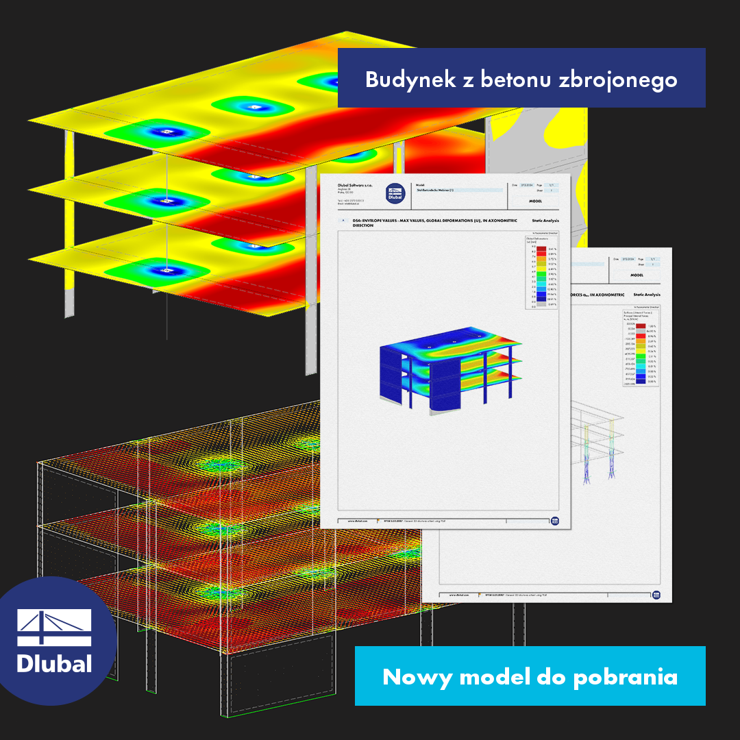Budynek z betonu zbrojonego