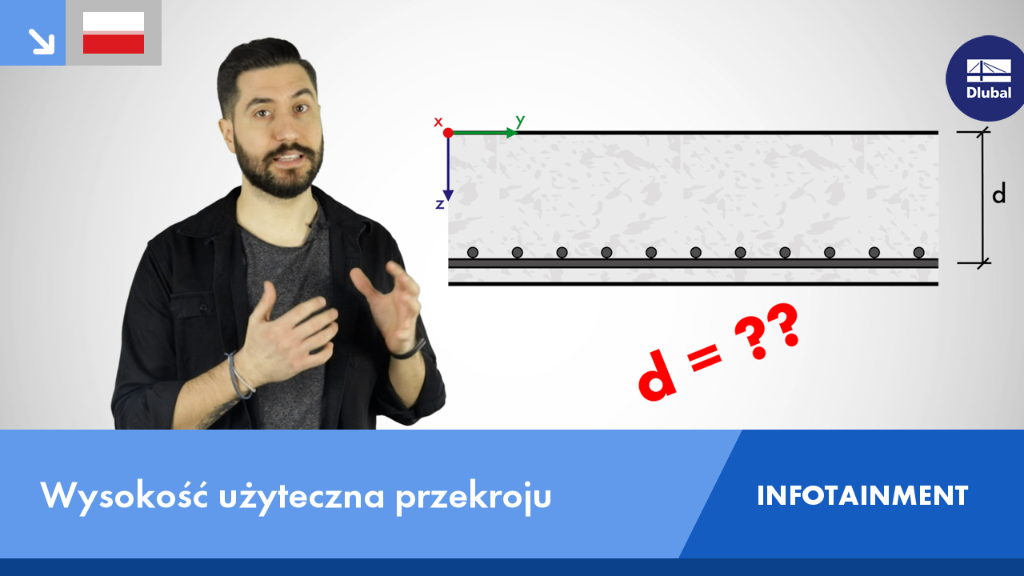 INFOTAINMENT | Obliczeniowa wysokość użytkowa
