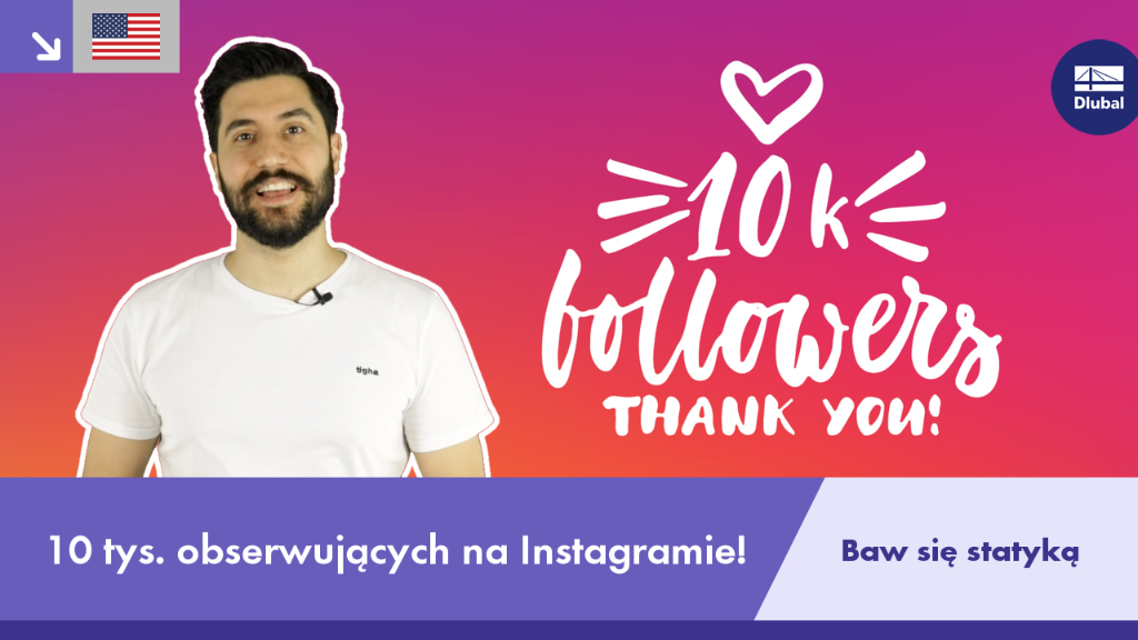 Mamy 10 tys. obserwujących na Instagramie! | Ciesz się analizą konstrukcyjną