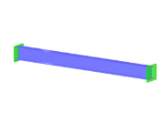 Model materiałowy z wyświetleniem krzywej naprężenie-odkształcenie przy zachowaniu plastycznym, przedstawiający nieliniowe zachowanie w analizie statyczno-wytrzymałościowej