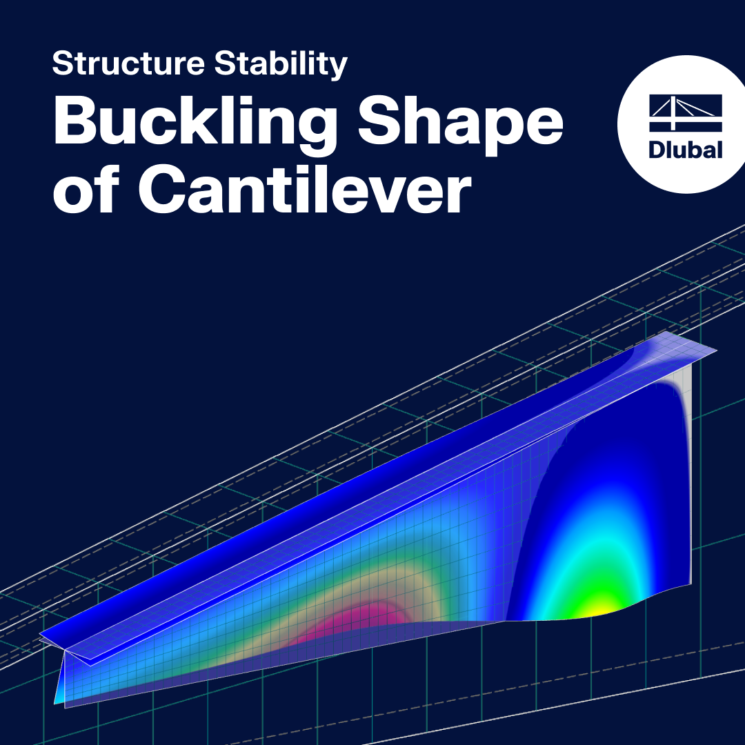 Wykres do analizy postaci wyboczenia wspornika do sprawdzenia stateczności konstrukcji